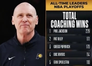 开云足球直播-神奇换人！教练临场指示助球队逆转比分的简单介绍