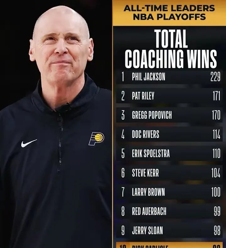 神奇换人！教练临场指示助球队逆转比分的简单介绍