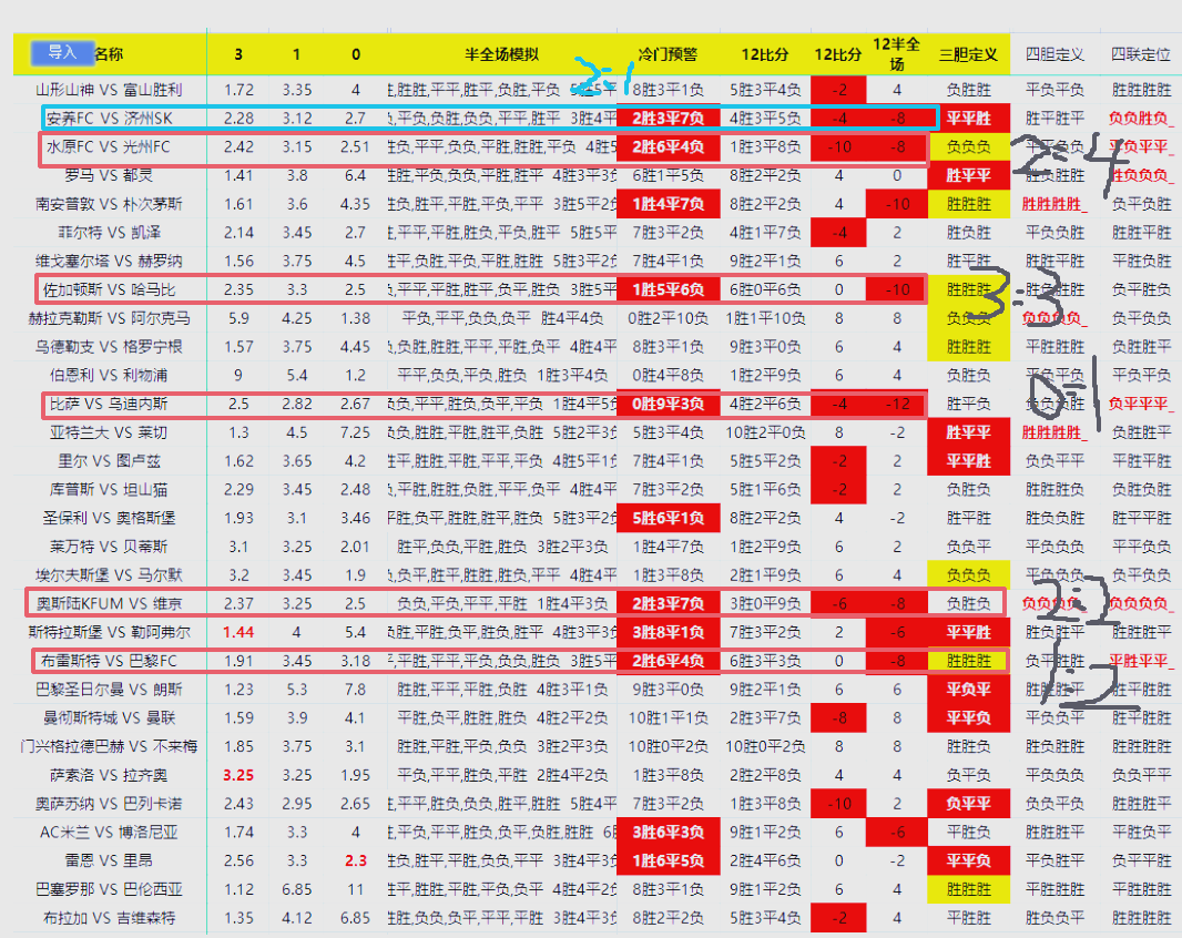 尤文图斯客场战平，稳固积分的简单介绍