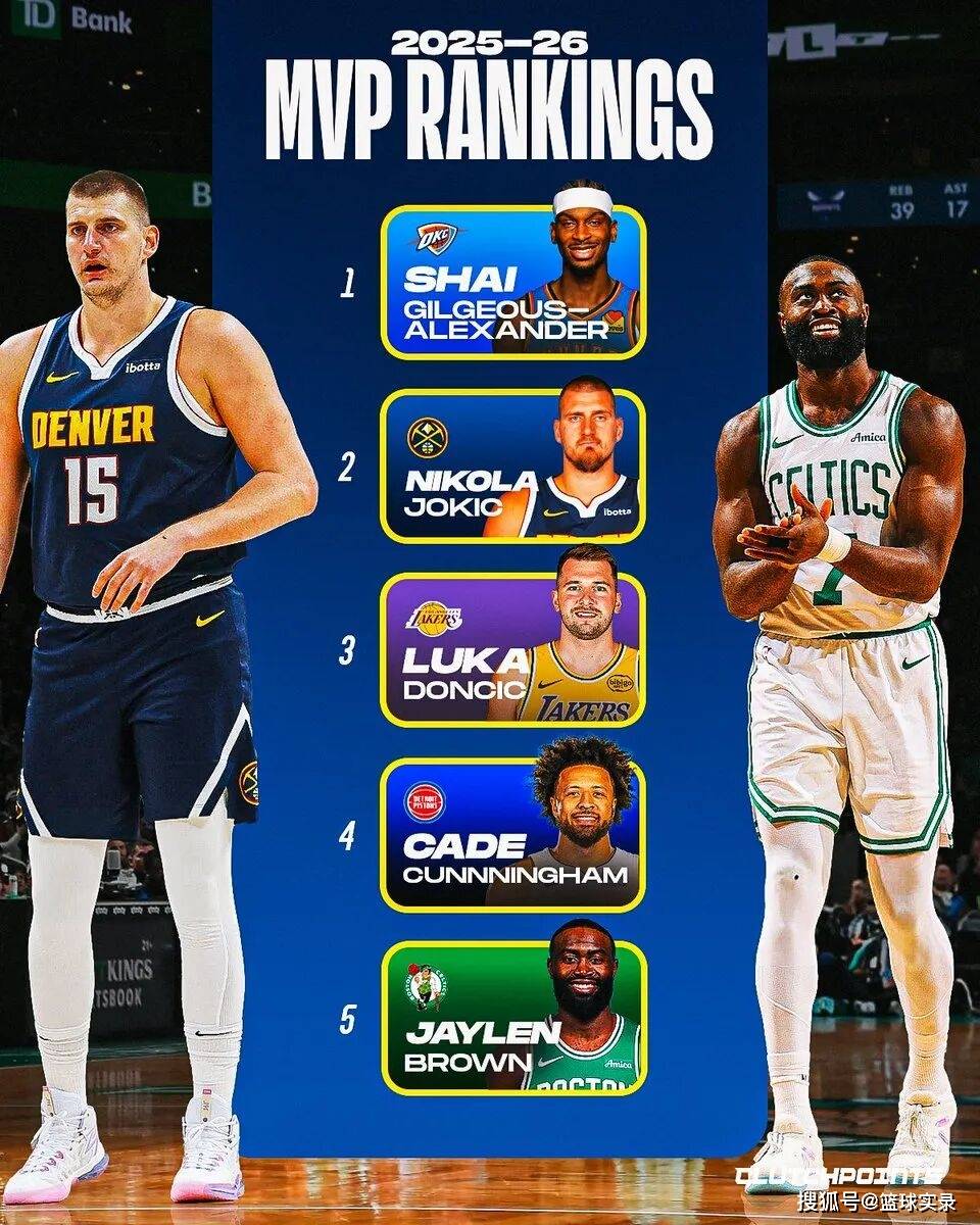 关于灰熊爆冷雷霆，杰伦·布朗高光表现的信息